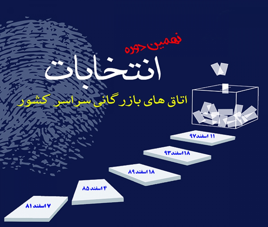 تاریخ برگزاری انتخابات و نهایی شدن نتایج قطعی شد